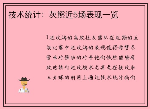 技术统计：灰熊近5场表现一览