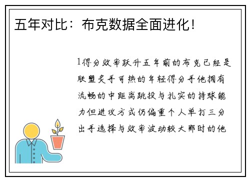 五年对比：布克数据全面进化！