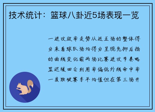 技术统计：篮球八卦近5场表现一览